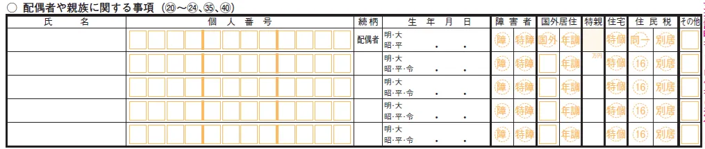 申告書第二表 配偶者や親族に関する事項