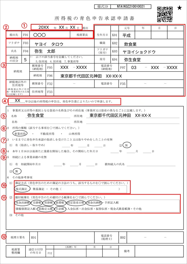 所得税の青色申告承認申請書の記載例