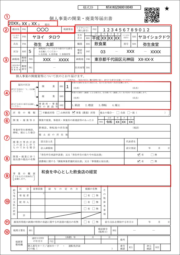 個人事業の開業・廃業等届出書（記載例）