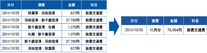 「まとめ仕訳」機能