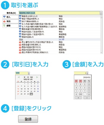 1,取引を選ぶ・2,[取引日]を入力・3,[金額]を入力・4,[登録]をクリック