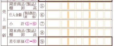 収支内訳書　売上原価欄