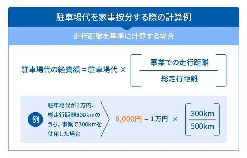 駐車場代を家事按分する際の計算例