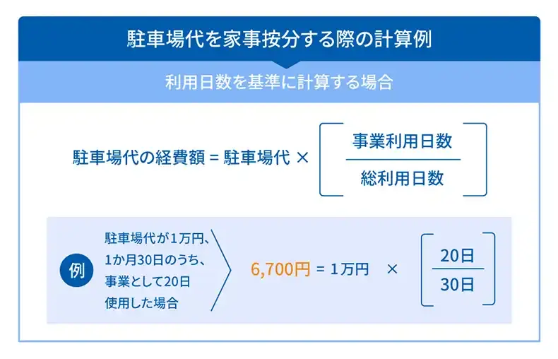 駐車場代を家事按分する際の計算例