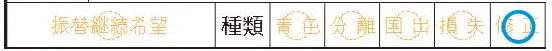 確定申告書 第一表 「種類」欄