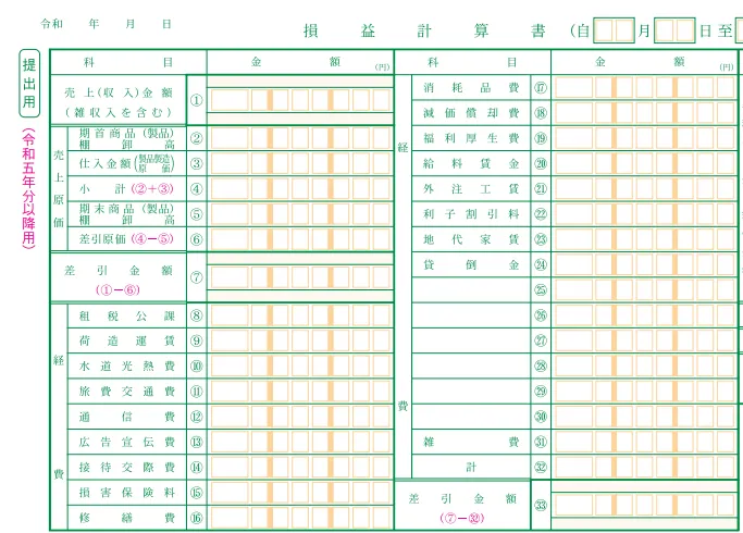 損益計算書