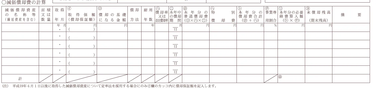 収支内訳書2ページ目　減価償却費の計算欄