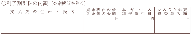 収支内訳書2ページ目　利子割引料の内訳欄