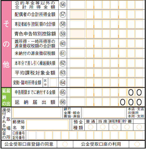 「その他」「延納の届出」「還付される税金の受取場所」欄