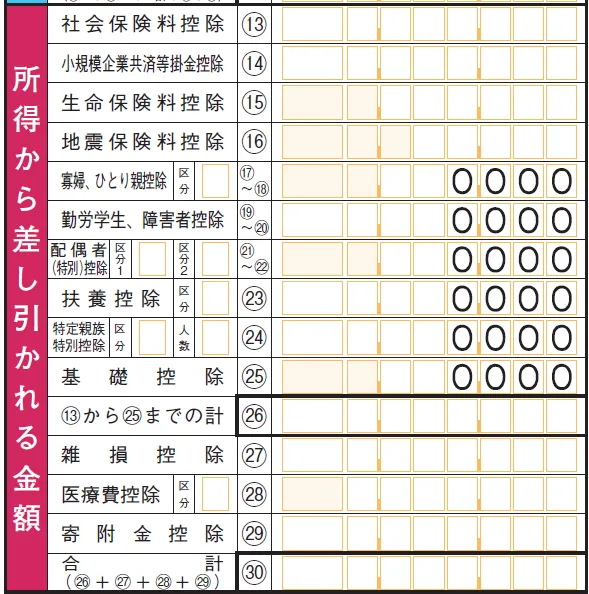 確定申告書 第一表の「所得から差し引かれる金額」欄