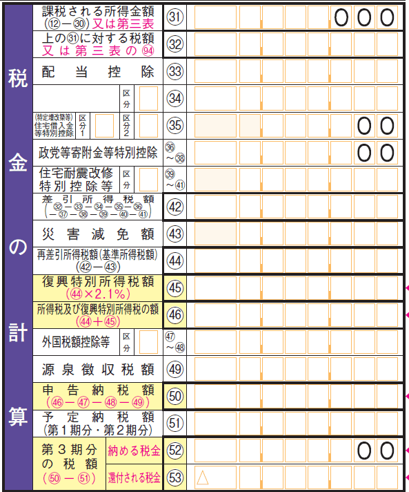「税金の計算」欄