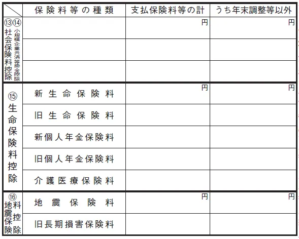 「（13）社会保険料控除（14）小規模企業共済等掛金控除」「（15）生命保険料控除」「（16）地震保険料控除」欄