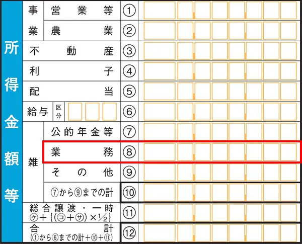 確定申告書 第一表(所得金額等)