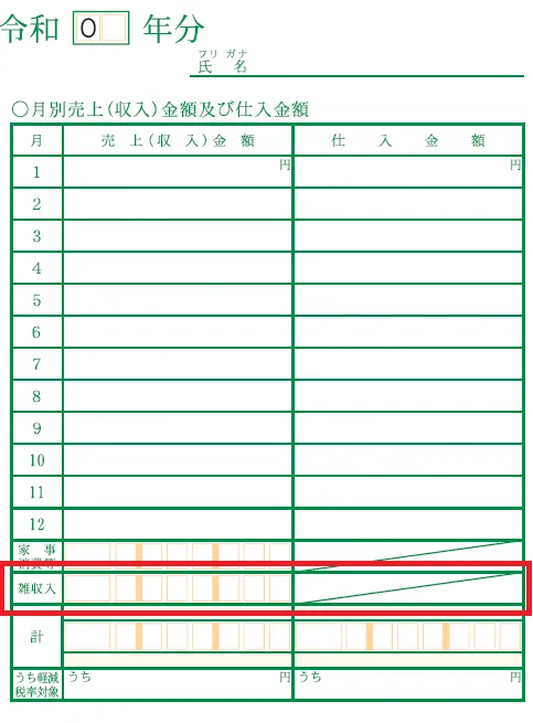 青色申告決算書 2枚目 売上(収入)金額及び仕入金額にある「雑収入」の欄