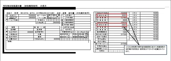 特別徴収の住民税額決定通知書の書式見本