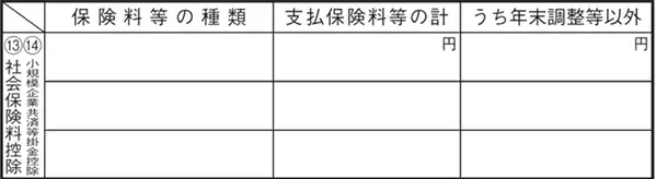 確定申告書 第二表の「（13）社会保険料控除」欄