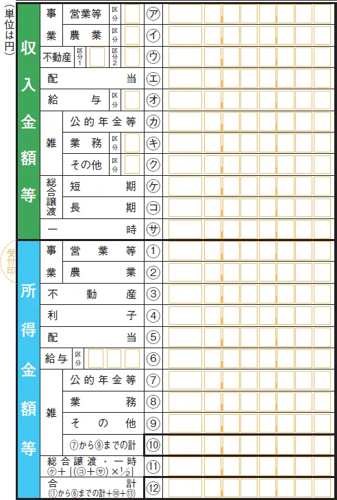 確定申告書 第一表 収入金額等 所得金額等