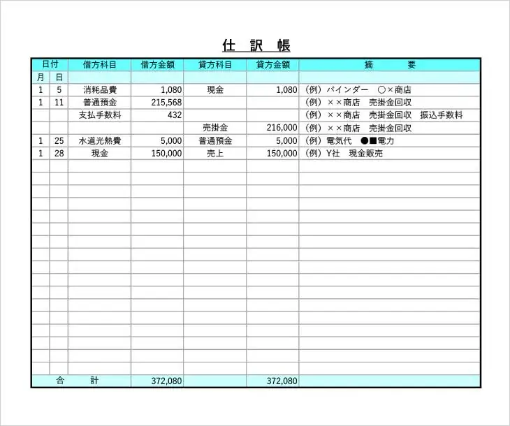 仕訳帳の書き方の基本