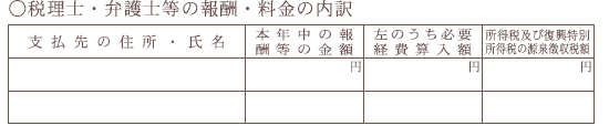 収支内訳書　税理士・弁護士等の報酬・料金の内訳欄