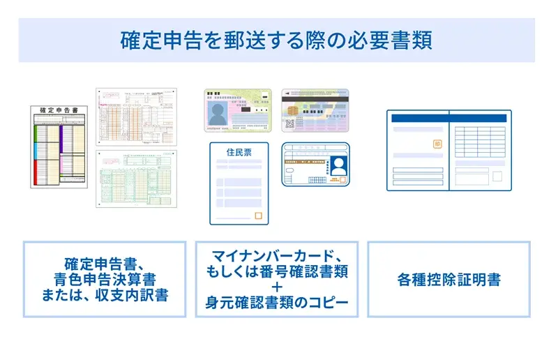 確定申告を郵送する際の必要書類