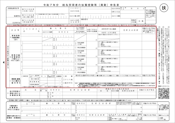 給与所得者の扶養控除等の（異動）申告書の記載場所