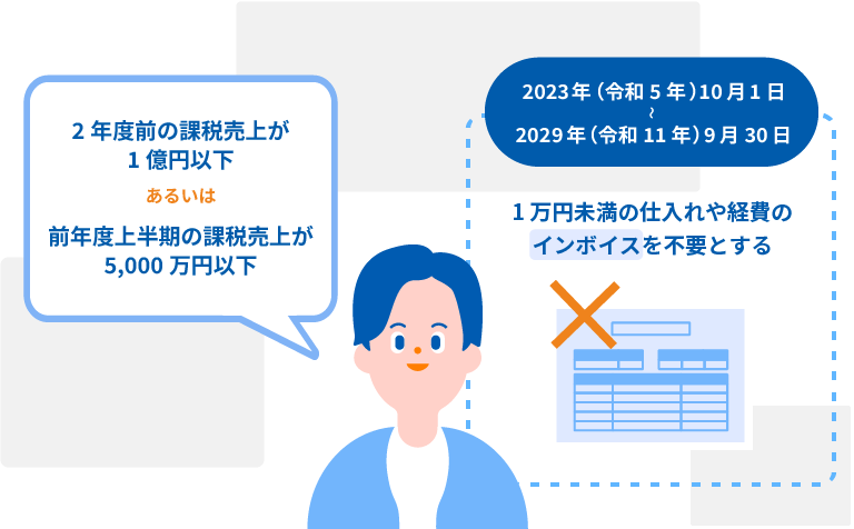 事業者が2年度前の課税売上が1億円以下あるいは前年度上半期の課税売上が5,000万円以下の場合、2023年（令和5年）10月1日～2029年（令和11年）9月30日まで1万円未満の仕入れや経費のインボイスを不要とする