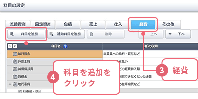 ③［経費］タブになっていることを確認 ④［科目を追加］をクリック