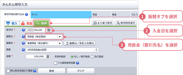 1 振替タブを選択 2 入金日を選択 3 売掛金（取引先名）を選択