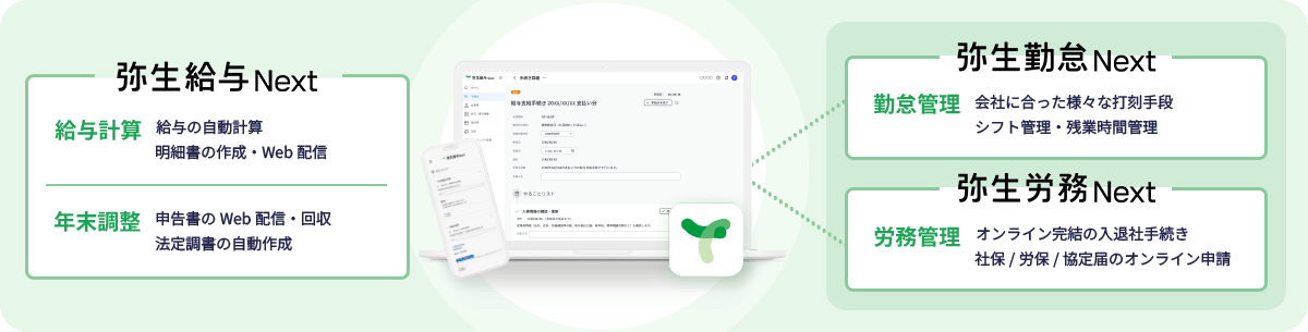 弥生給与Next 給与計算 弥生給与 Next 給与の自動計算/明細書の作成・Web配信 年末調整 弥生給与 Next 申告書のWeb配信・回収/法定調書の自動作成 従業員情報の一元管理 勤怠管理 弥生勤怠 Next 会社に合った様々な打刻手段 シフト管理・残業時間管理 労務管理 弥生労務 Next オンライン完結の入退社手続き 社保·労保·協定届のオンライン申請