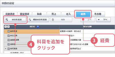 ③［経費］タブになっていることを確認 ④［科目を追加］をクリック