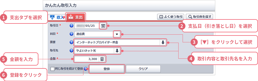 1 支出タブを選択 2 支払日（引き落とし日）を選択 3 [▼]をクリックして選択 4 取引内容と取引先名を入力 5 金額を入力 6 登録をクリック