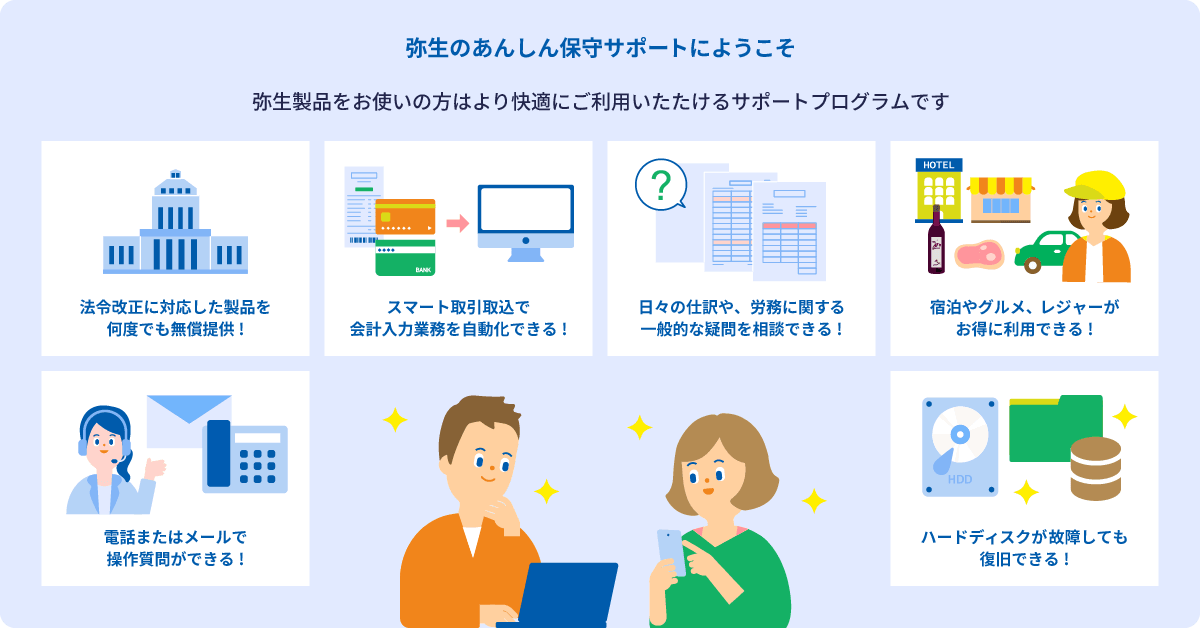 弥生のあんしん保守サポートにようこそ。弥生製品をお使いの方はより快適にご利用いただけるサポートプログラムです。
法令改正に対応した製品を何度でも無償提供!スマート取引取込で会計入力業務を自動化できる！日々の仕訳や、労務に関する一般的な疑問を相談できる！宿泊やグルメ、レジャーがお得に利用できる！電話またはメールで操作質問ができる！ハードディスクが故障しても復旧できる！