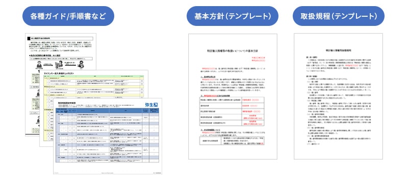 各種ガイド／手順書など、基本方針（テンプレート）、取扱規程（テンプレート）