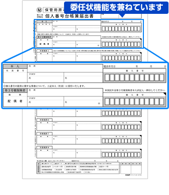 特徴3　委任状を兼ねる「第三号被保険者」欄