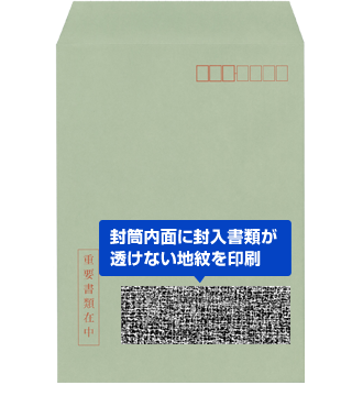 特徴1　厚手の紙の内面に地紋を印刷