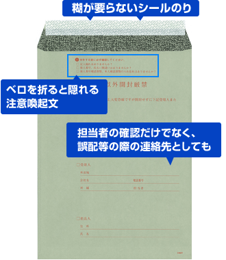 特徴2　誤配時の開封リスクを防ぐ専用封筒