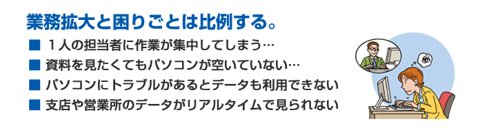 業務拡大と困りごとは比例する。