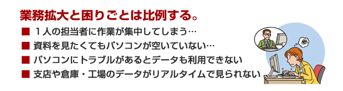 業務拡大と困りごとは比例する。