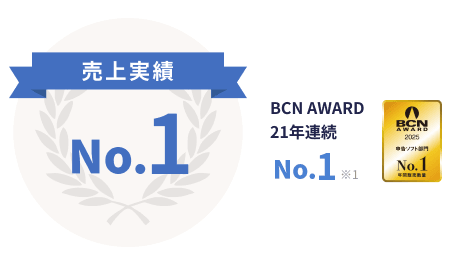 売上実績 No.1 BCN AWARD 21年連続 No.1※1